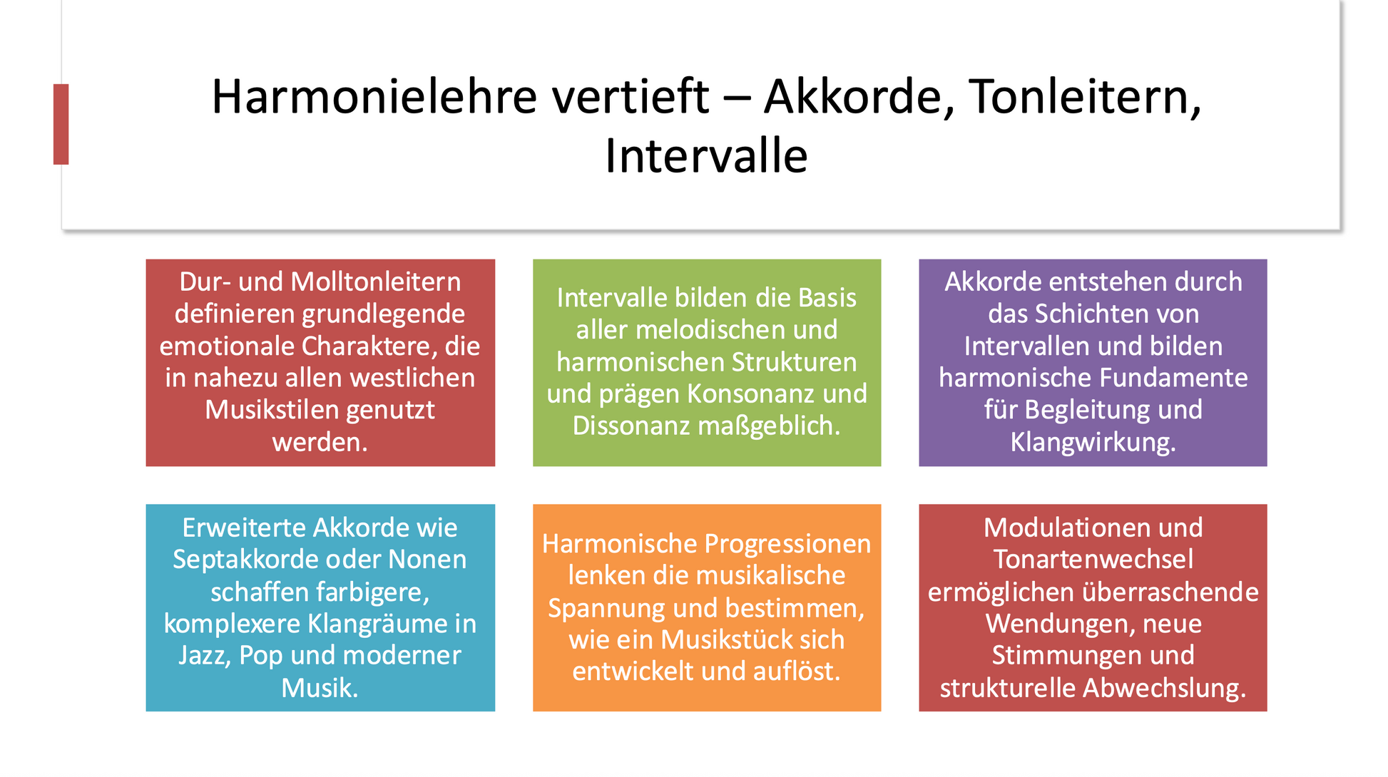 Musikgeschichte, Theorie, Klangkunst, Medien & Gesellschaft - Präsentationen im Sparpaket