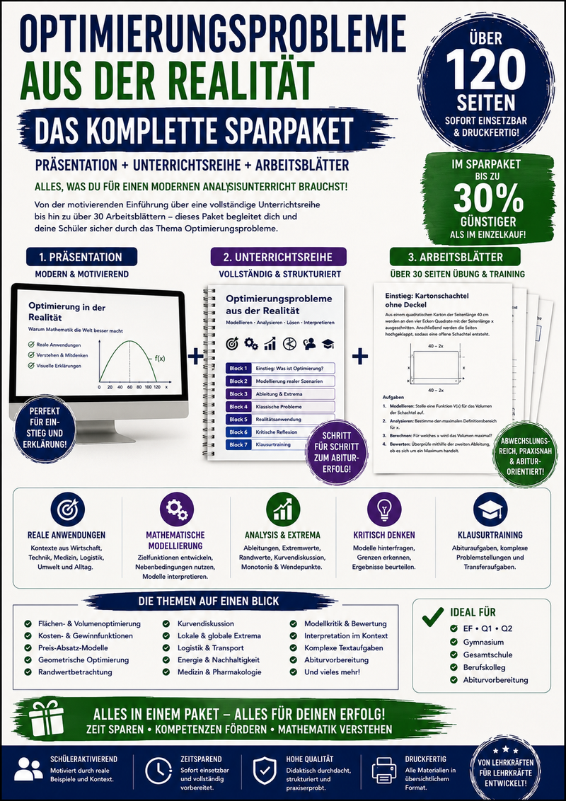 Produktbild eines Mathematik-Sparpakets zu Optimierungsproblemen aus der Realität für die gymnasiale Oberstufe. Enthalten sind eine Präsentation, eine komplette Unterrichtsreihe und ein umfangreiches Arbeitsblattpaket zu Analysis, Extremwertaufgaben, mathematischer Modellierung, Kurvendiskussion und Abiturvorbereitung.