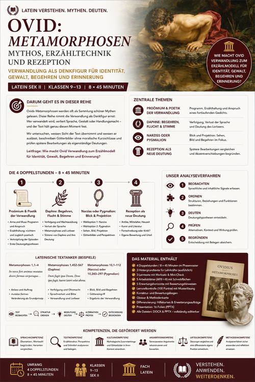 Ovid: Metamorphosen – Unterrichtsreihe Latein Klasse 9–13