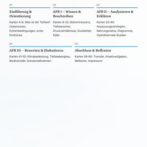 Ozeanbiologie & Tiefsee – Faszinierende Extremwelten entdecken (Kl. 6–8)