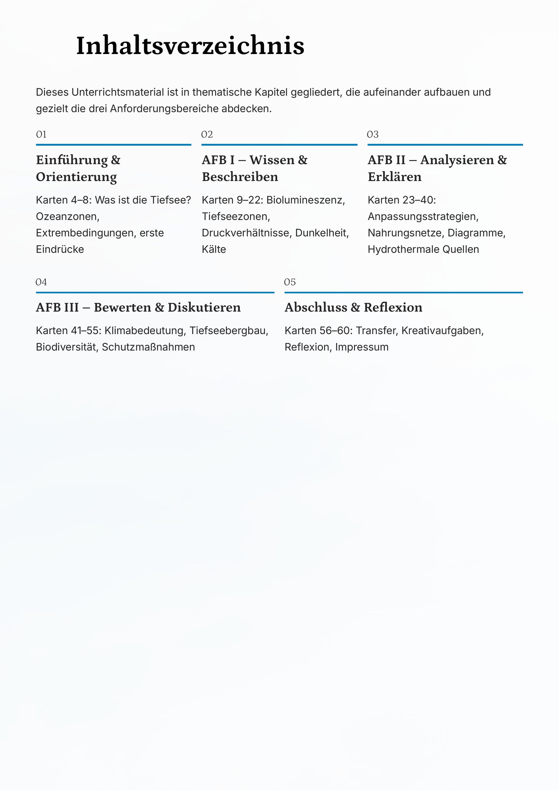 Ozeanbiologie & Tiefsee – Faszinierende Extremwelten entdecken (Kl. 6–8)