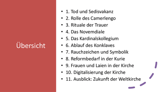 Papst Franziskus ist tot - Der Papst, Sein Leben & Die Zukunft der Kirche - Sparpaket