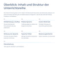 Personenbeschreibung Vertiefung & Bewertung | Unterrichtskonzeption Deutsch Sek I/II