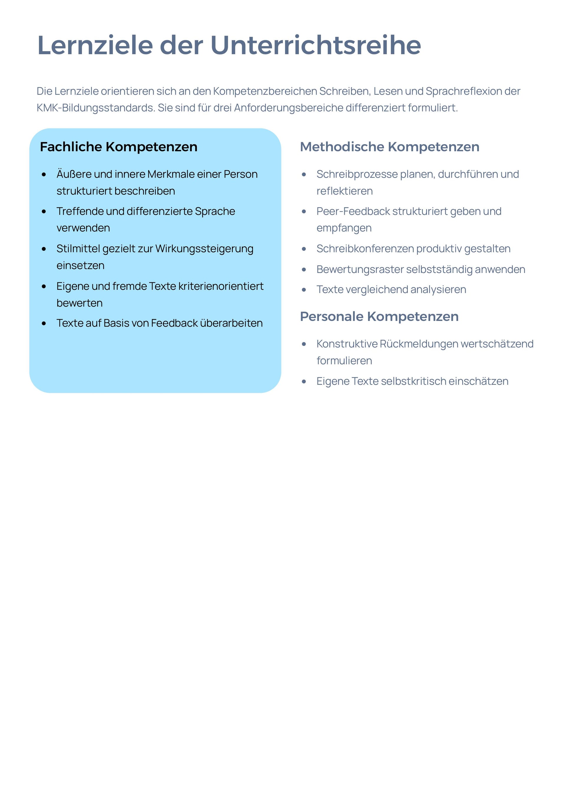 Personenbeschreibung Vertiefung & Bewertung | Unterrichtskonzeption Deutsch Sek I/II