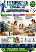 Physiologische und stoffwechselphysiologische Zusammenhänge verstehen