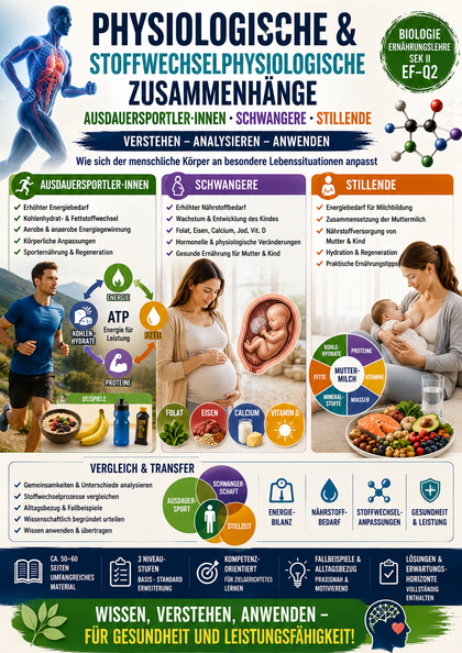 Physiologische und stoffwechselphysiologische Zusammenhänge verstehen