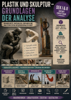 Plastik und Skulptur – Grundlagen der Analyse