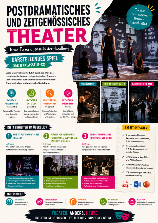 Postdramatisches und zeitgenössisches Theater · Darstellendes Spiel Unterrichtsmaterial | Sek II (Klasse 11–13)