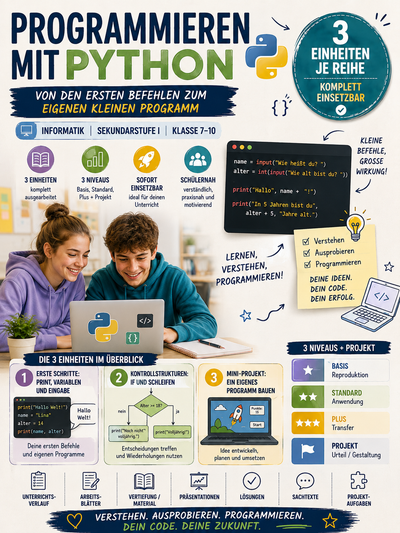 Programmieren mit Python – Informatik Unterrichtsmaterial (Sek I, Klasse 7–10)