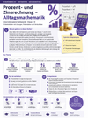Prozent- und Zinsrechnung – Alltagsmathematik | Unterrichtsmaterial Mathematik Sekundarstufe I