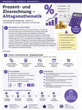 Mathematik Sek I – Bruchrechnung, Prozent & Terme – Prozent- und Zinsrechnung, Alltagsmathematik