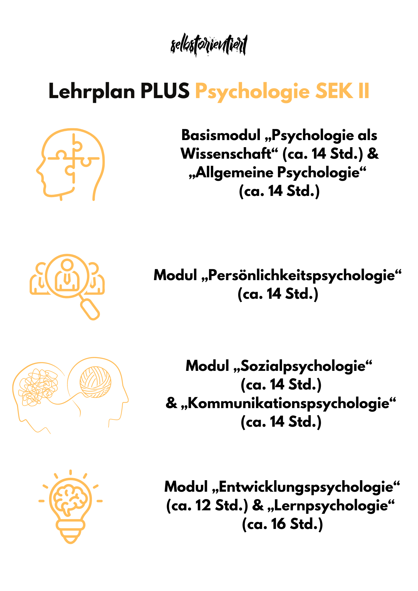 Lehrplan PLUS im Fach Psychologie der Sekundarstufe II in Bayern