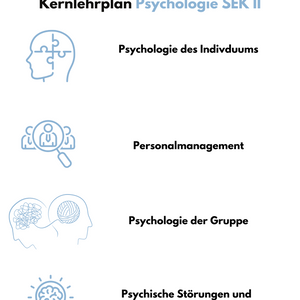 Kernlehrplan im Fach Psychologie der Sekundarstufe II in NRW