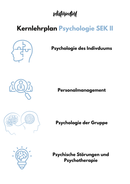 Kernlehrplan im Fach Psychologie der Sekundarstufe II in NRW