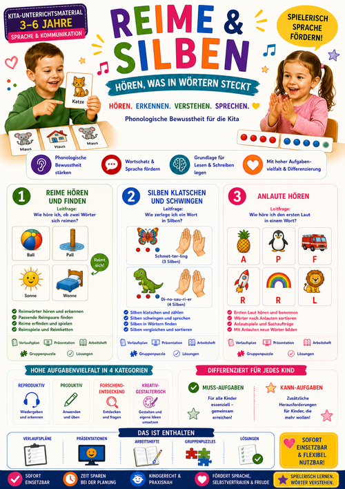 Reime & Silben – Hören, was in Wörtern steckt · Kita-Unterrichtsmaterial | Sprache & Kommunikation (3–6 Jahre)