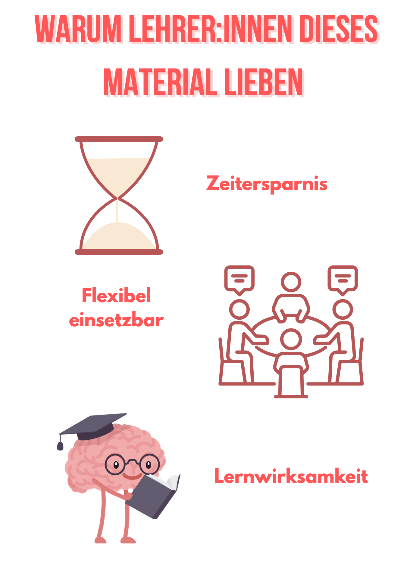 Ressourcengewinnung – Rohstoffe & globale Abhängigkeiten (Kl. 8/9)