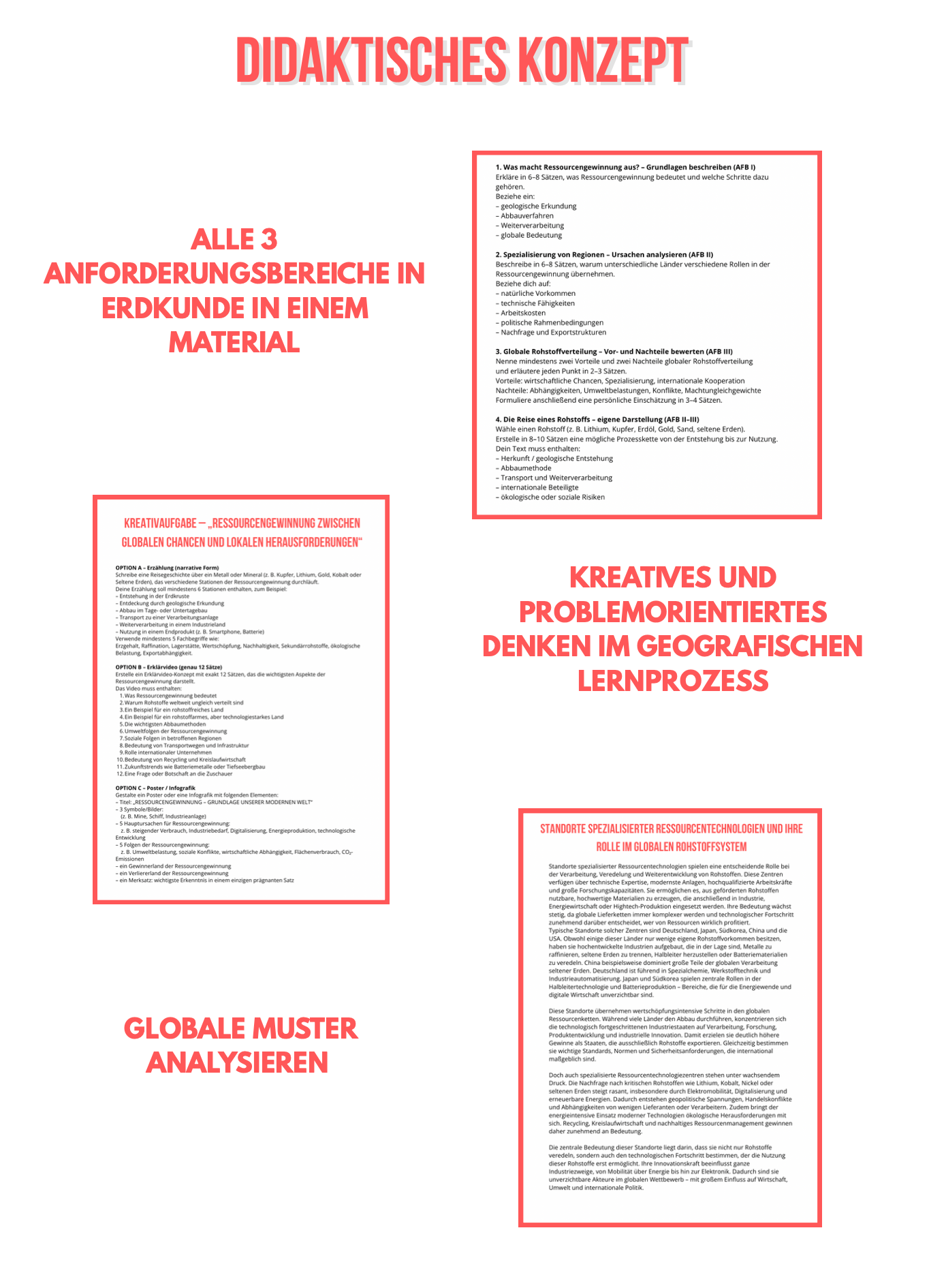 Ressourcengewinnung – Rohstoffe & globale Abhängigkeiten (Kl. 8/9)