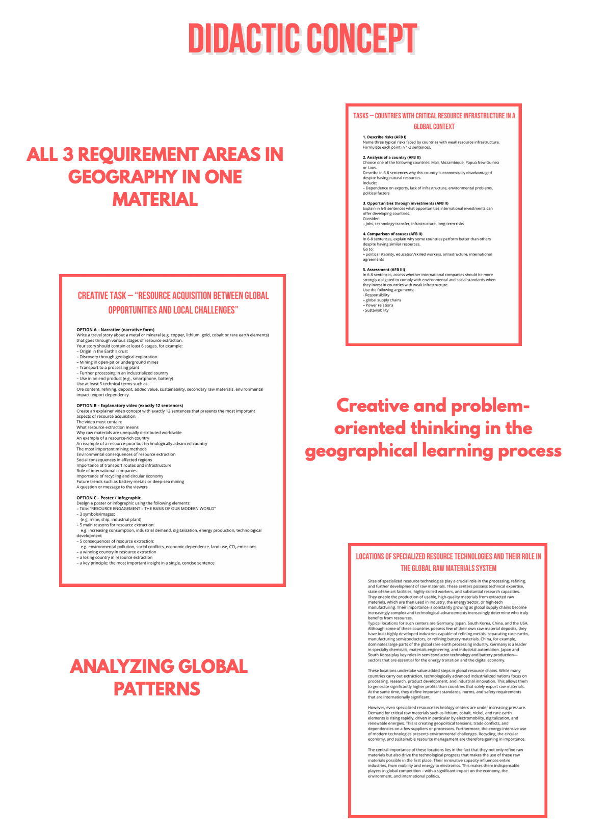 Resource Extraction – Raw Materials & Global Dependencies (Grades 8–9)