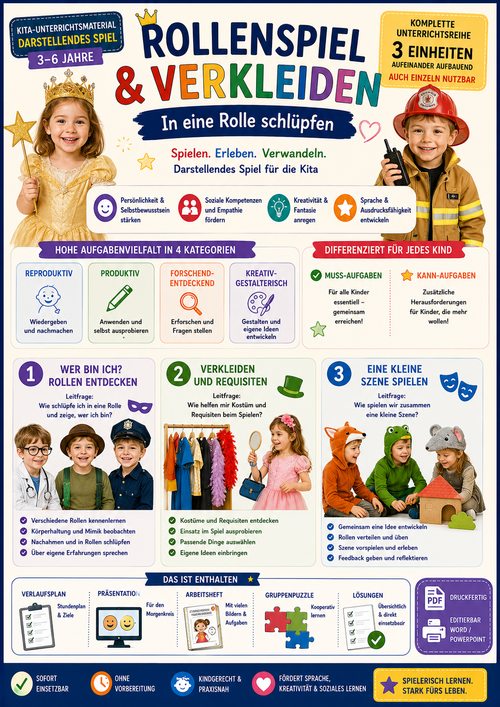 Rollenspiel & Verkleiden – In eine Rolle schlüpfen · Kita-Unterrichtsmaterial | Darstellendes Spiel (3–6 Jahre)