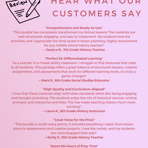 Complete History Teaching Bundle: Lesson Plans, Worksheets & Resources Teachers