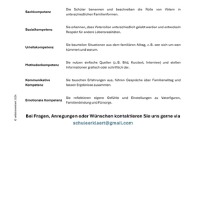 Unterrichtsreihe SEK I: Vatertag – Familie, Rollenbilder & Wertschätzung