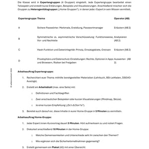Digitale Kompetenzen stärken – Sparpaket zu Algorithmen, Datenschutz & Webseiten