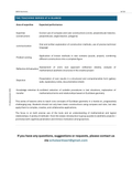 Geometry with Compass & Ruler – Constructions for Grades 7, 8 & 9