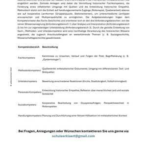 Sparpaket XXL: Mittelalter in der SEK I – Pest, Stände & Alltag