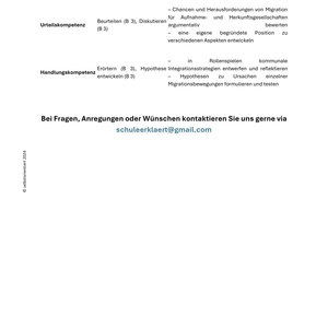 Migration im 21. Jahrhundert – Geschichte-Unterrichtspaket SEK I