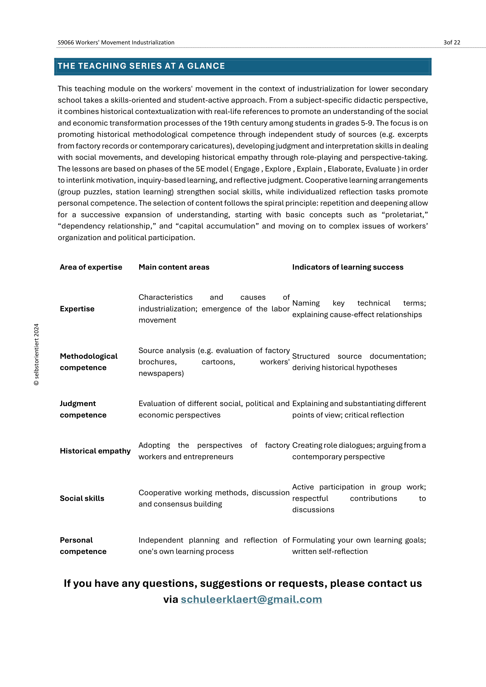 Industrialization & Labor Movements – History Unit Grades 7–9