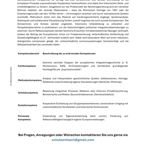 Europäische Einigung – Unterrichtsmaterial Geschichte/Politik SEK I