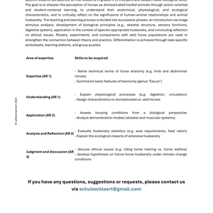 Understanding Horses – Cross-Curricular Teaching Material (Grades 5–9)