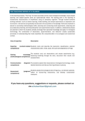 Frogs in the Ecosystem – Biology Lessons (Grades 5–7) | Life Cycles & Habitats