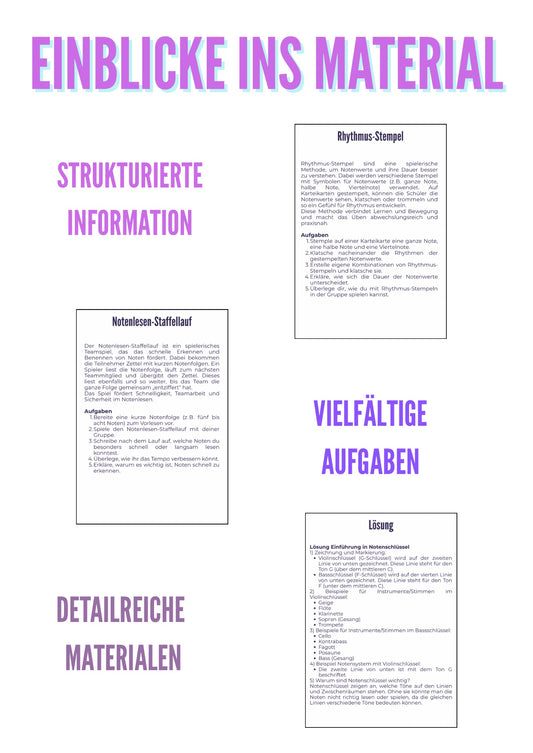 Notenschrift verstehen – Symbolik und Lesepraxis für Klasse 7–9