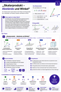 Analytische Geometrie – Vektoren, Geraden & Ebenen – Skalarprodukt – Abstände und Winkel