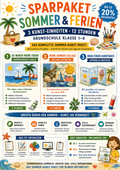 Sparpaket Sommer & Ferien: 3 Kunst-Einheiten · 12 Stunden | Grundschule Klasse 1–4