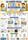 So waren meine Ferien – Erinnerungsbild malen | Kunst Sommer | Grundschule Klasse 1–4