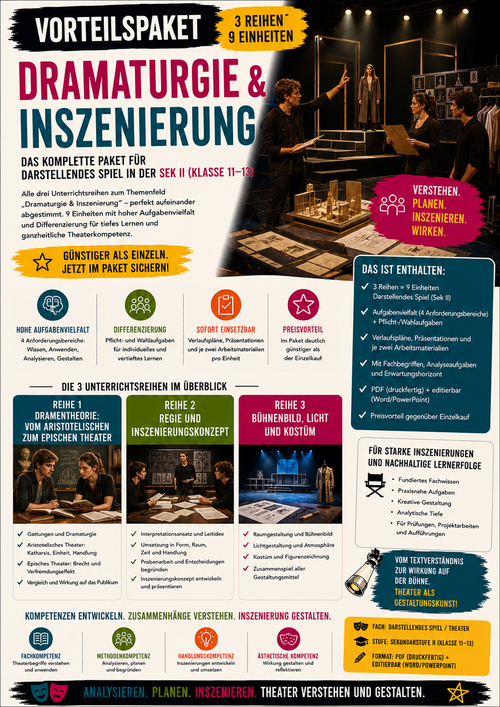Sparpaket Dramaturgie & Inszenierung · 3 Unterrichtsreihen | Darstellendes Spiel Sek II (Klasse 11–13)