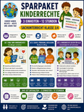 Sparpaket Kinderrechte: 3 Einheiten · 12 Stunden | Sachunterricht Grundschule Klasse 3/4