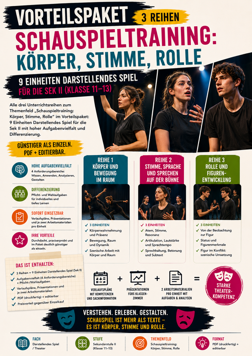 Sparpaket Schauspieltraining: Körper, Stimme, Rolle · 3 Unterrichtsreihen | Darstellendes Spiel Sek II (Klasse 11–13)