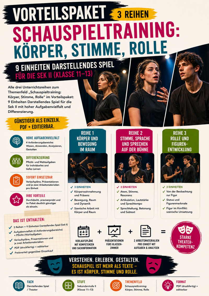 Sparpaket Schauspieltraining: Körper, Stimme, Rolle · 3 Unterrichtsreihen | Darstellendes Spiel Sek II (Klasse 11–13)