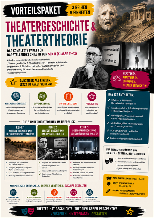 Sparpaket Theatergeschichte & Theatertheorie · 3 Unterrichtsreihen | Darstellendes Spiel Sek II (Klasse 11–13)