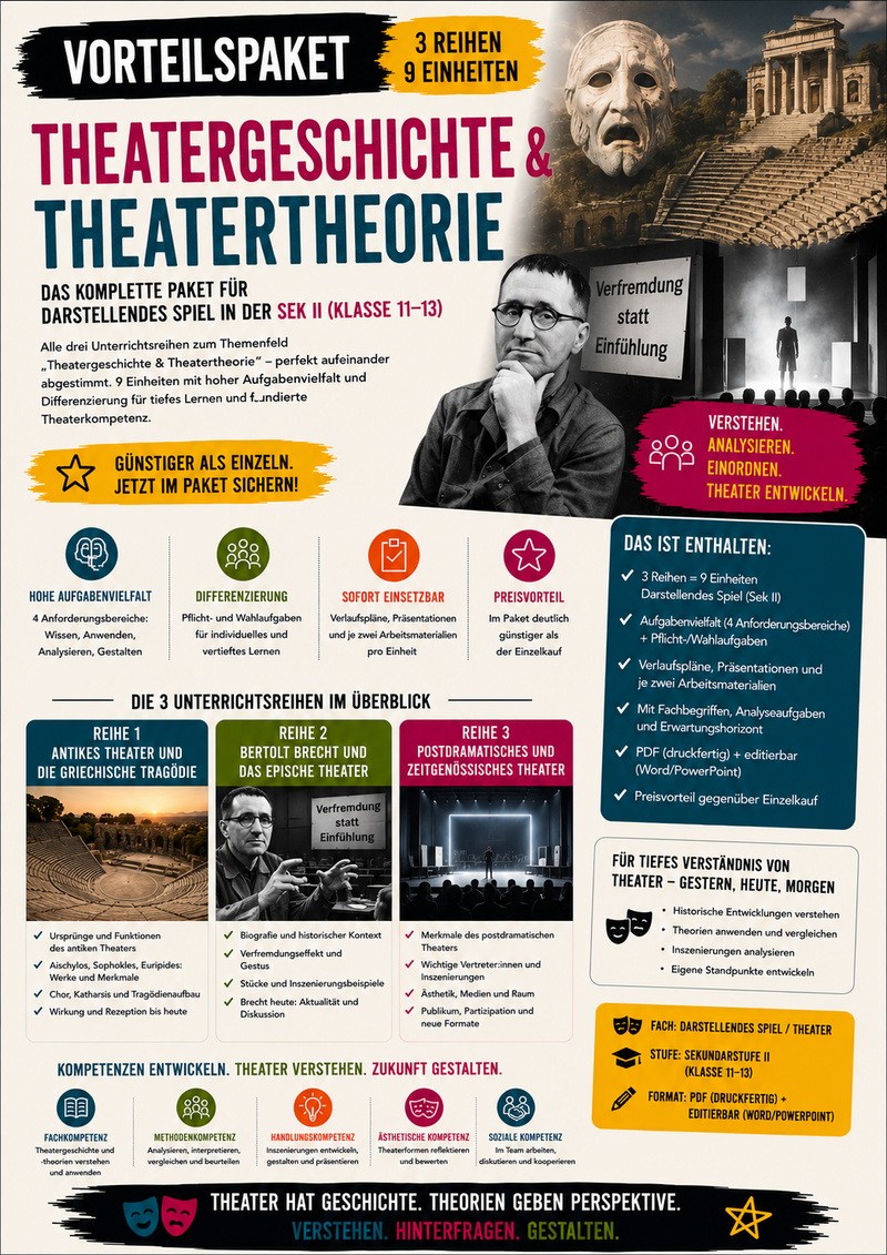 Sparpaket Theatergeschichte & Theatertheorie · 3 Unterrichtsreihen | Darstellendes Spiel Sek II (Klasse 11–13)