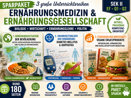 Sparpaket Ernährungsmedizin & Ernährungsgesellschaft | Biologie, Wirtschaft & Ernährungslehre SEK II