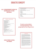 City Life & City Planning – Urbanization Explained (Grades 8–9)