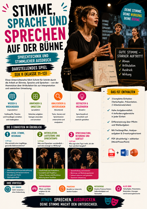 Stimme, Sprache und Sprechen auf der Bühne · Darstellendes Spiel Unterrichtsmaterial | Sek II (Klasse 11–13)