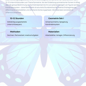 Symmetrie – Spiegelung & Achsen | Unterrichtsreihe Mathematik Sek I