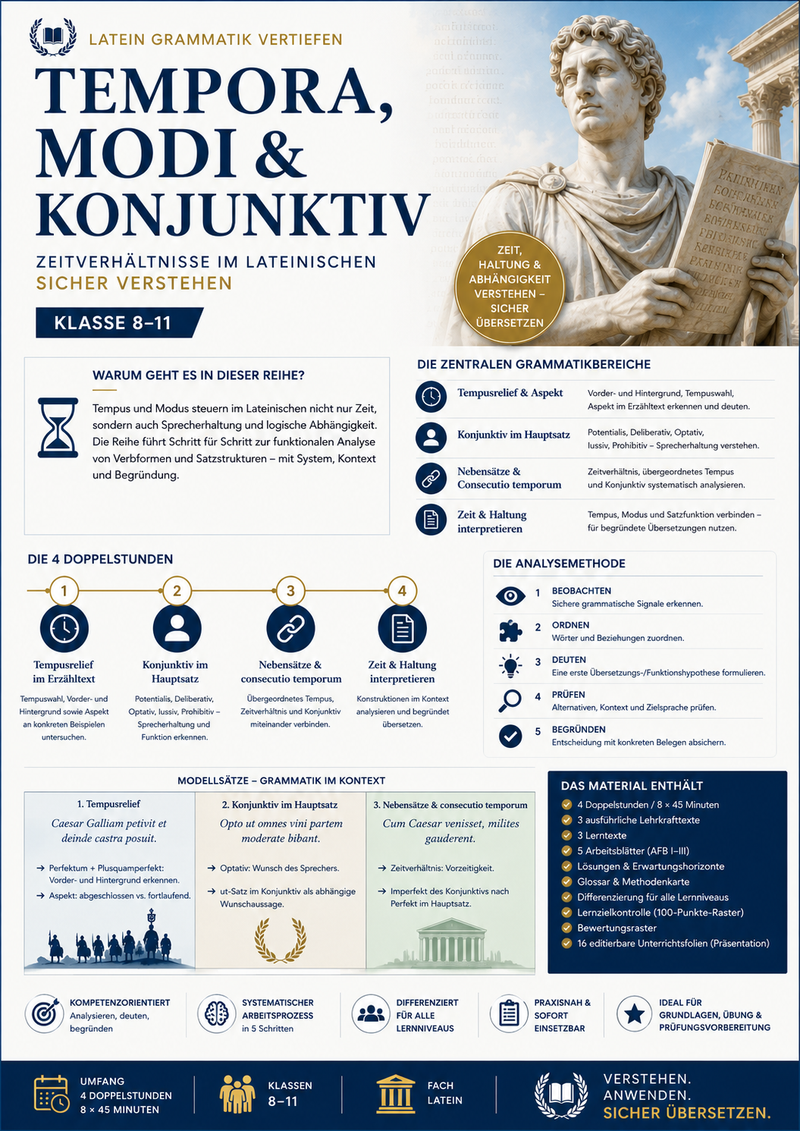 Tempora, Modi und Konjunktiv – Unterrichtsreihe Latein Klasse 8–11