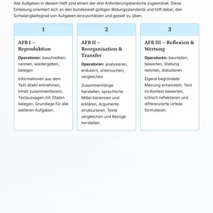 Textanalyse Klasse 10 komplett – Sachtexte & Literatur sicher analysieren und schreiben