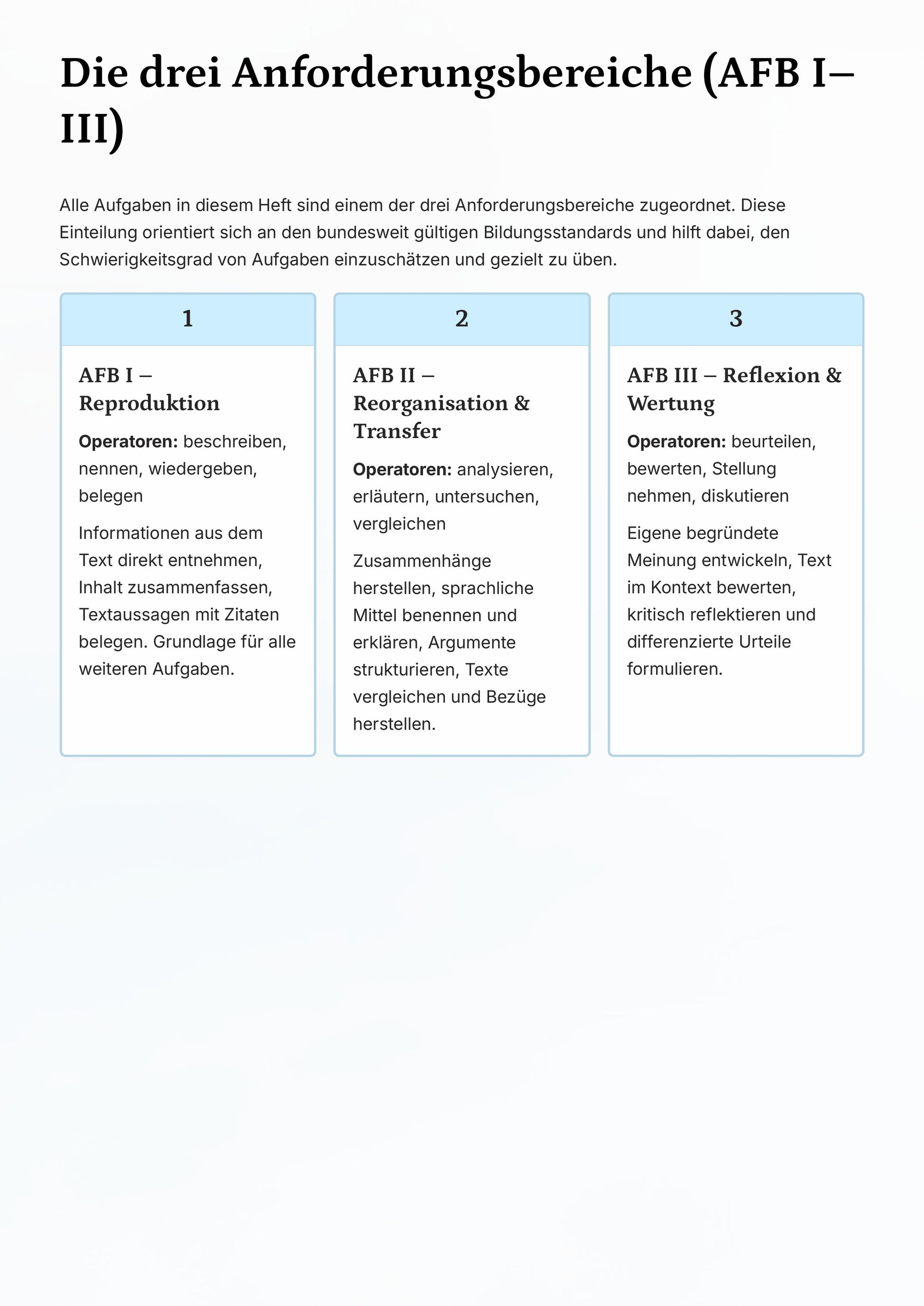 Textanalyse Klasse 10 komplett – Sachtexte & Literatur sicher analysieren und schreiben
